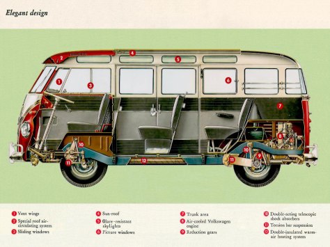 van_cross_section
